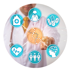 Integrative Approach